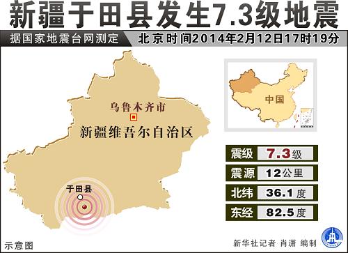 图表:新疆于田县发生7.3级地震 新华社记者 肖潇 编制